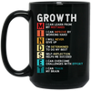 Mindset Gift, Growth Mindset, Retro Mindset Lover, Improve Yourself Black Mug