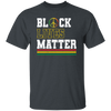 Black Live Matters Stop Racism Human Rights