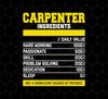 Fantastic Carpenter Ingredients, Carpenter Love Gift, Best Carpenter, Png Printable, Digital File