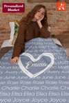 Personalized Name Blanket, Custom Family Name Blankets, Gift For Mom BL26