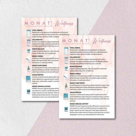 Pink Monat Wellness Card, Personalized Monat QR Business Cards MN201