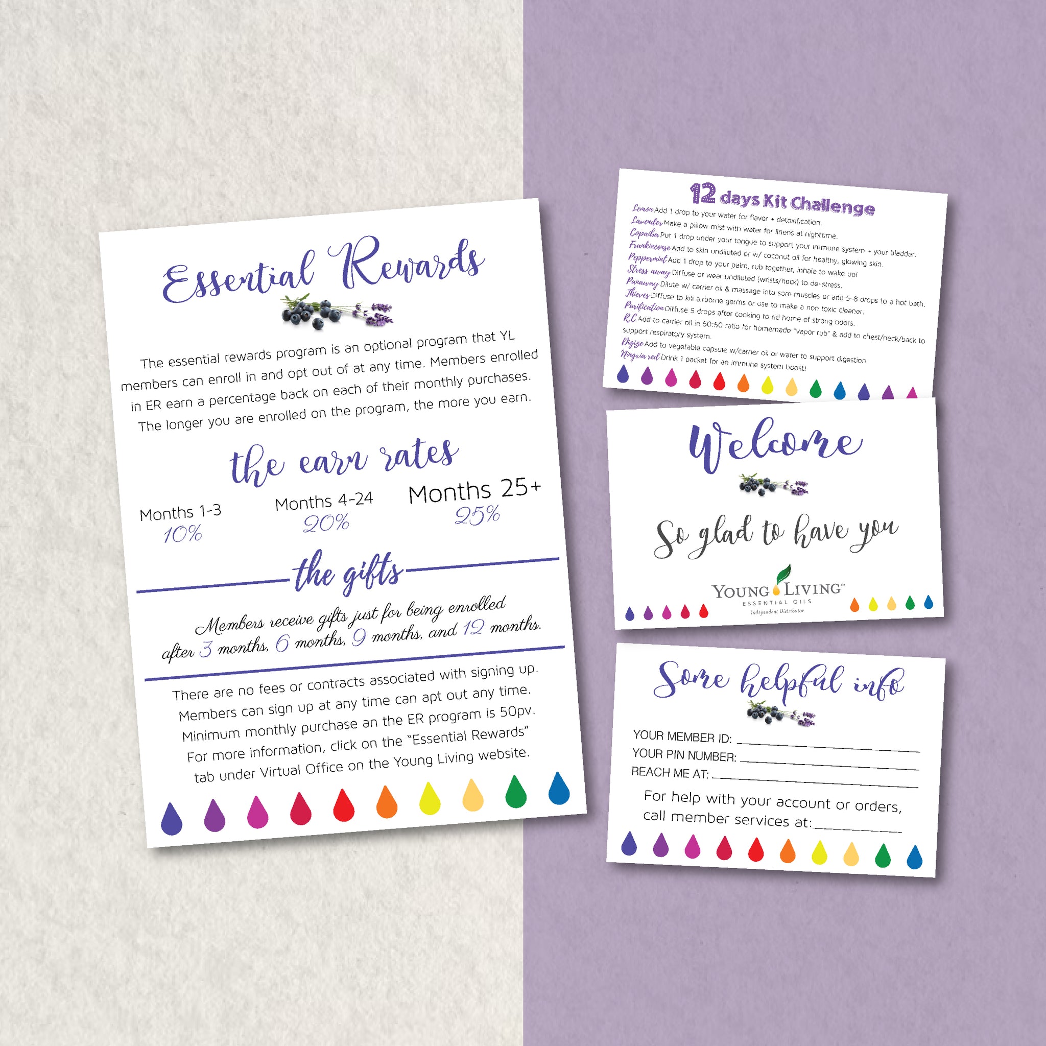 Combo Young Living Marketing, Reward - Challenge - Welcome - Info Card YL19