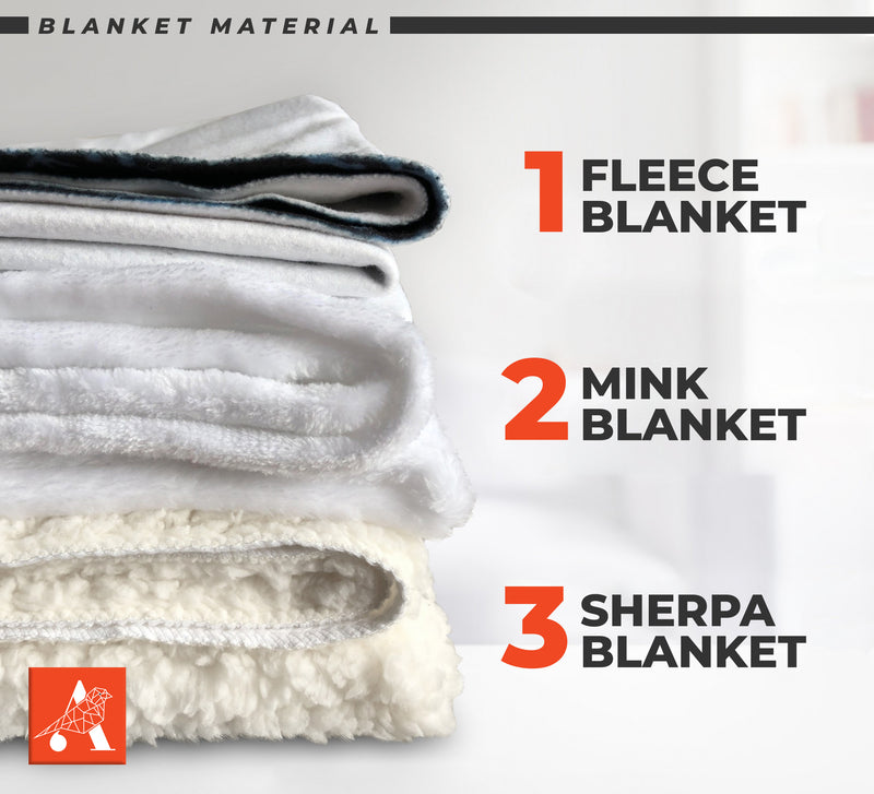 Mom Blanket, Custom Name Blanket, Fleece, Sherpa Blanket